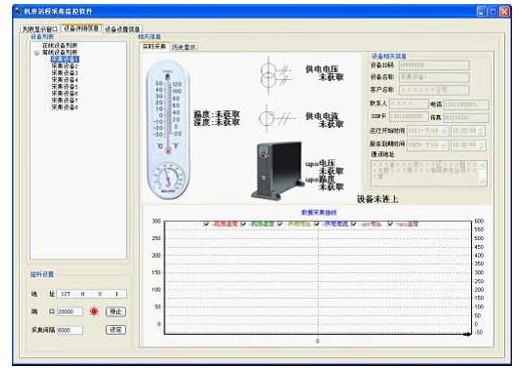温室大棚环境远程测控系统管理界面 温室大棚环境远程测控系统管理界面