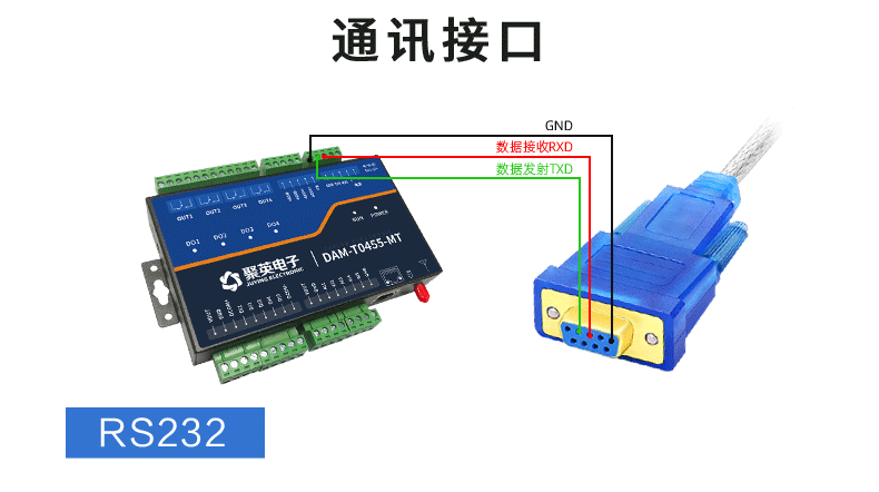 工业级继电器控制板通讯接口 工业级继电器控制板通讯接口