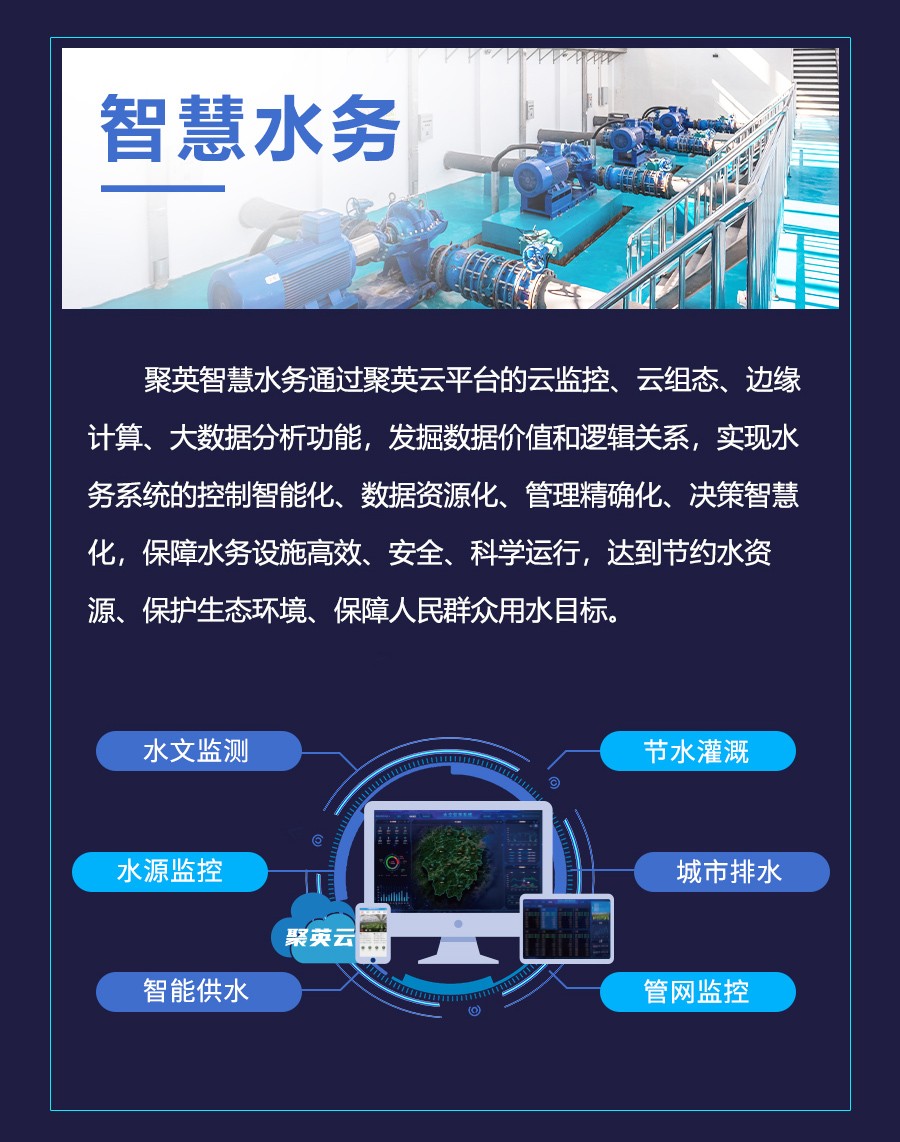 智慧水务 聚英智慧水务