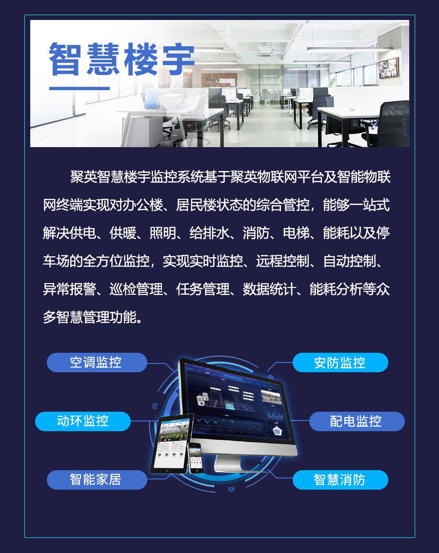 智慧楼宇 聚英智慧楼宇