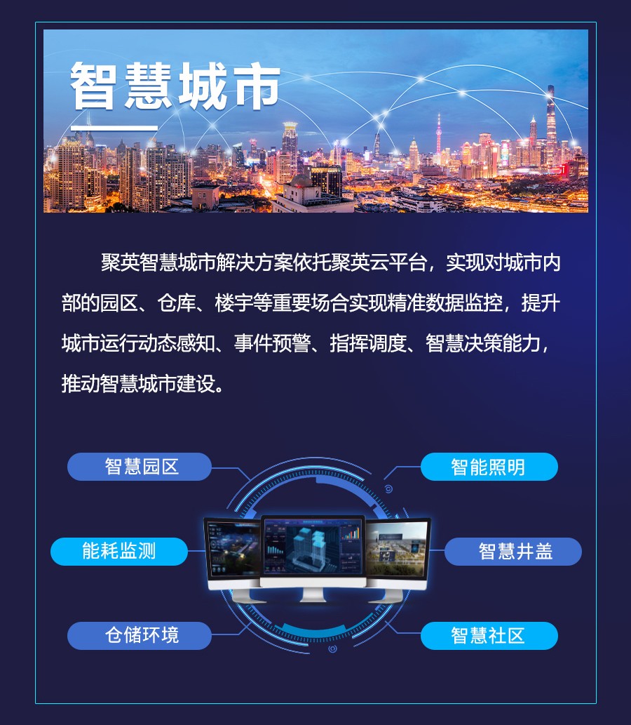 智慧城市 聚英智慧城市