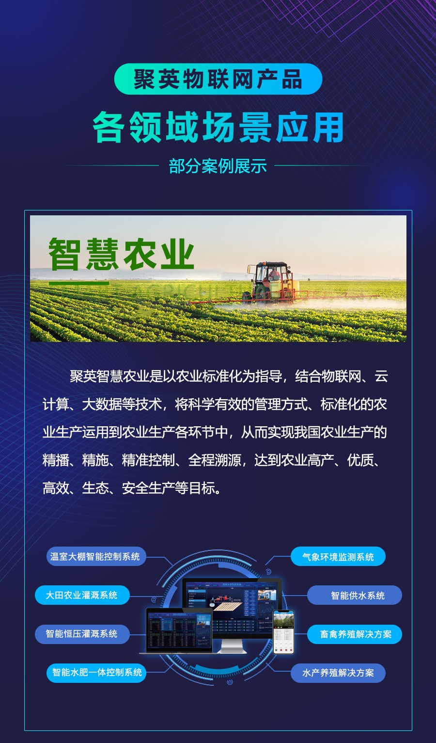 智慧农业系统 智慧农业系统