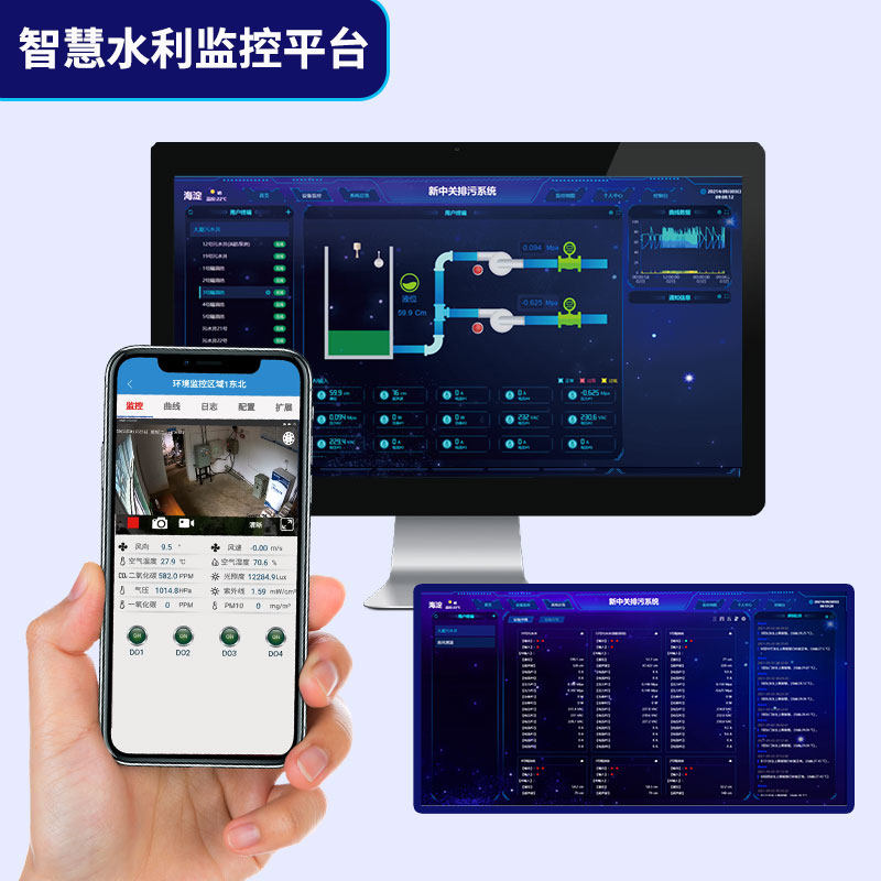 污水监控管理系统解决方案云平台
