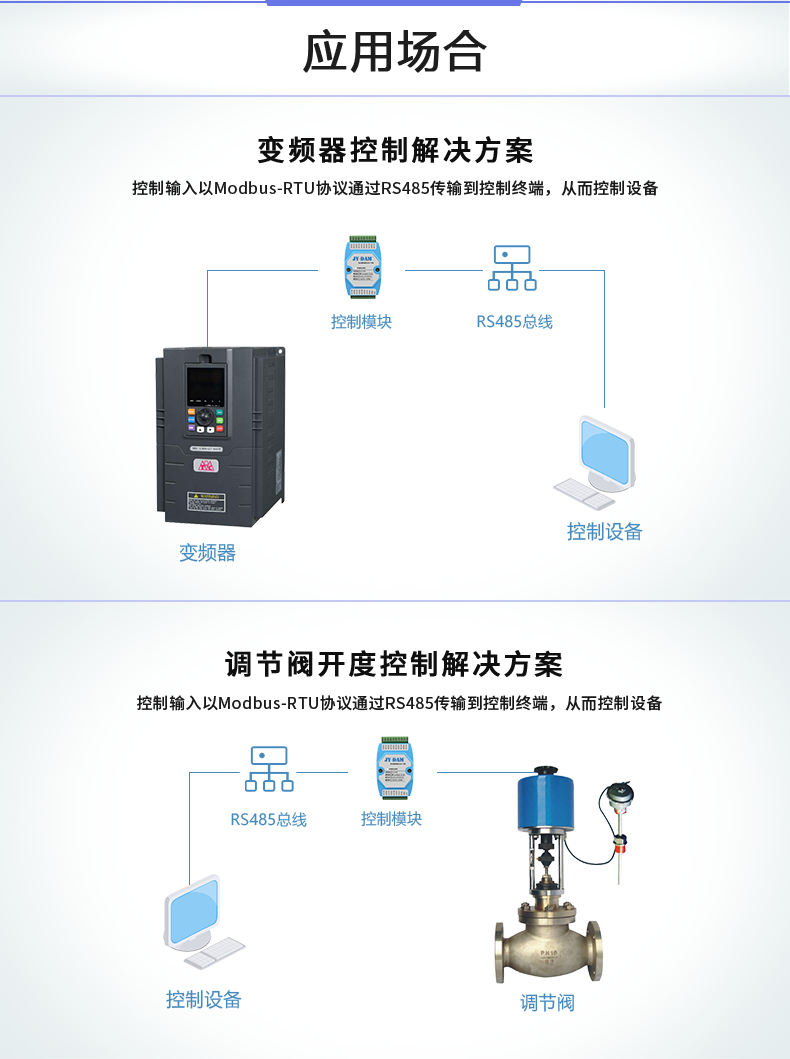 DAM0800AO-YD 应用场景 DAM0800AO-YD 应用场景
