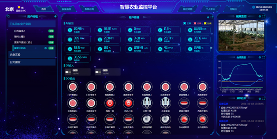 玻璃温室大棚监控系统云平台界面 玻璃温室大棚监控系统云平台界面