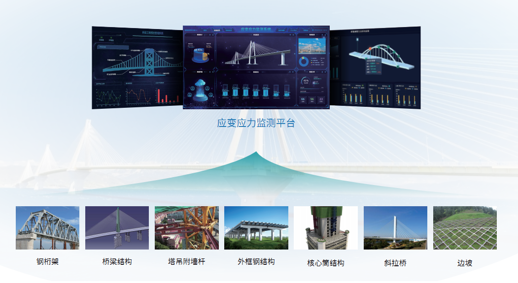 应变应力监测解决方案