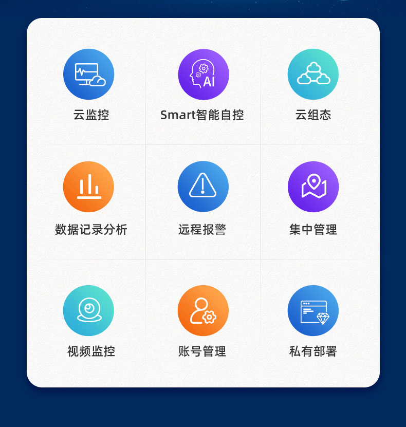 气象环境监测系统功能