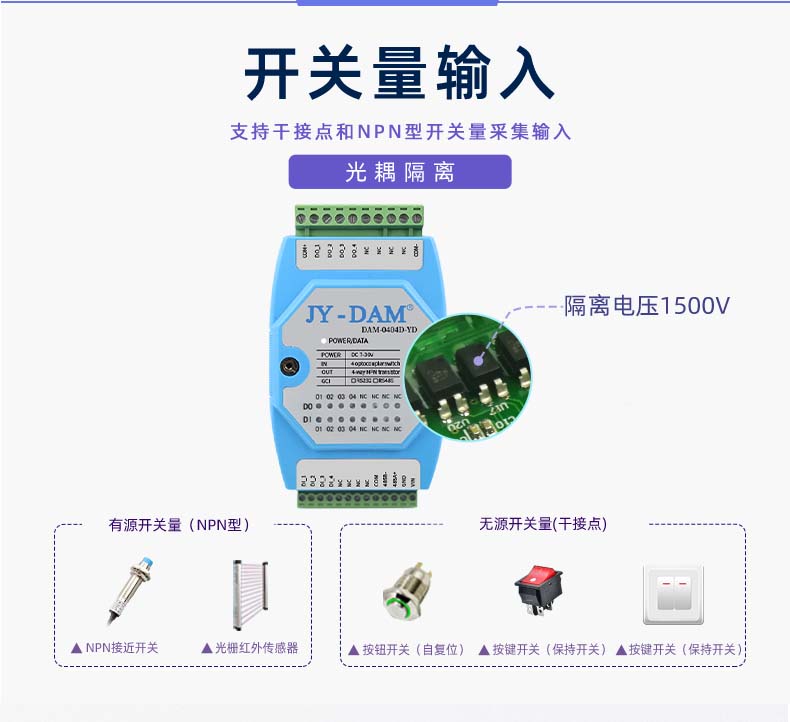 DAM-0404D-YD 工业级I/O?？榭亓渴淙? style=