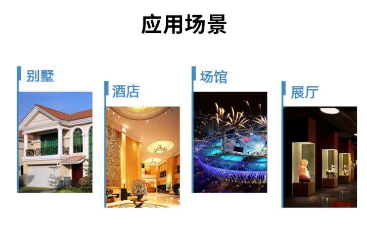 远程 I/O 的应用场景 远程 I/O 的应用场景