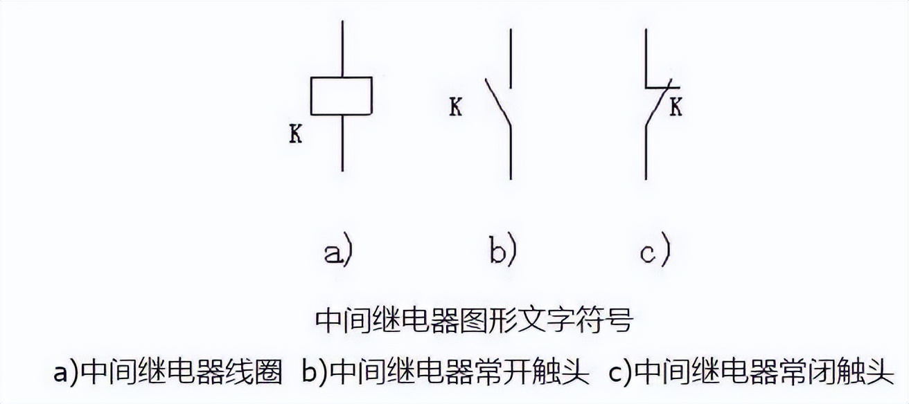 中间继电器工作原理 中间继电器工作原理