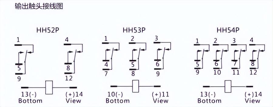 输出触头接线图 输出触头接线图