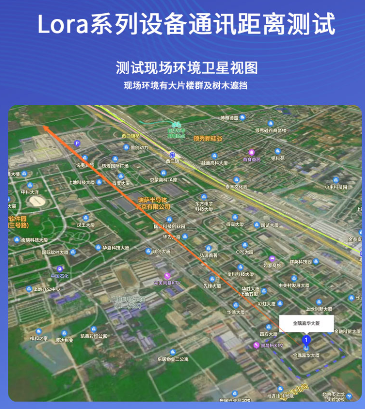 LORA 远距离实测 LORA 远距离实测