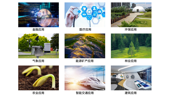 智能物联网场景 智能物联网场景