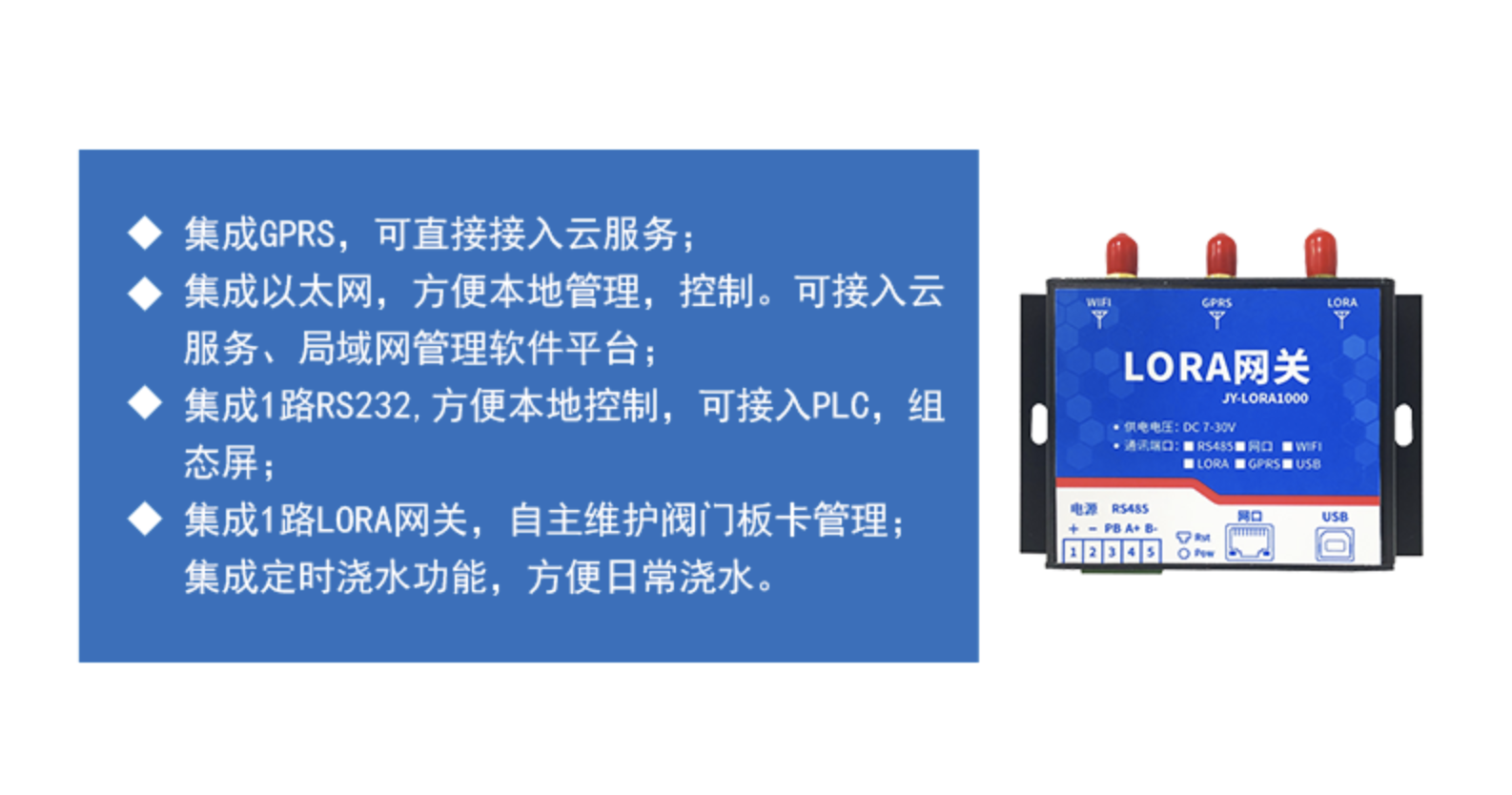 LORA网关 LORA网关