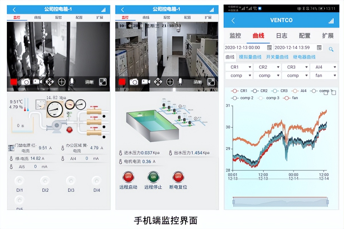 手机端远程监测、控制