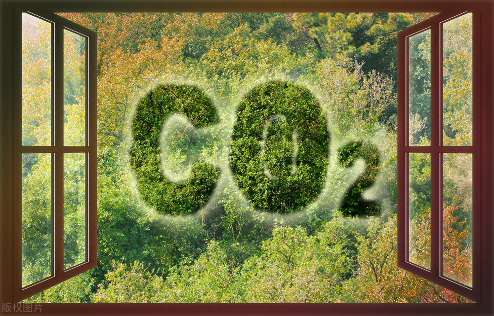 室内二氧化碳浓度 室内二氧化碳浓度