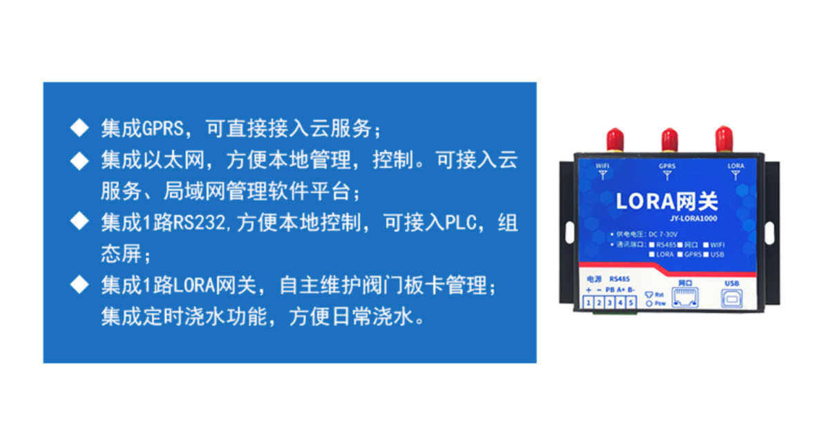 LORA网关 LORA网关