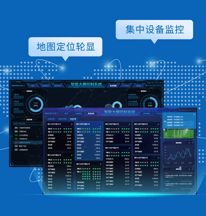 人员定位，物品管理