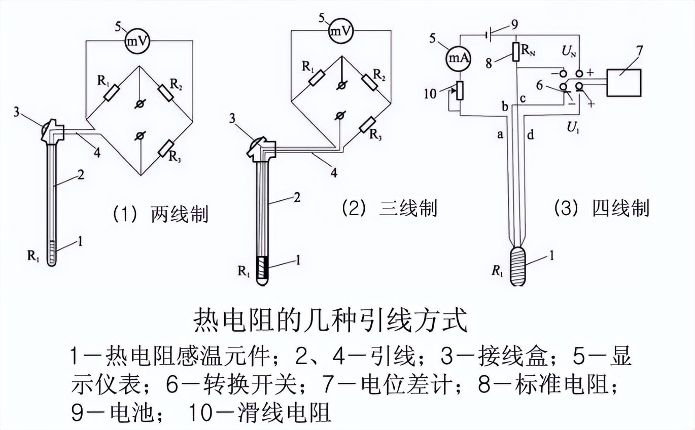 热电阻的几种引线方式 热电阻的几种引线方式