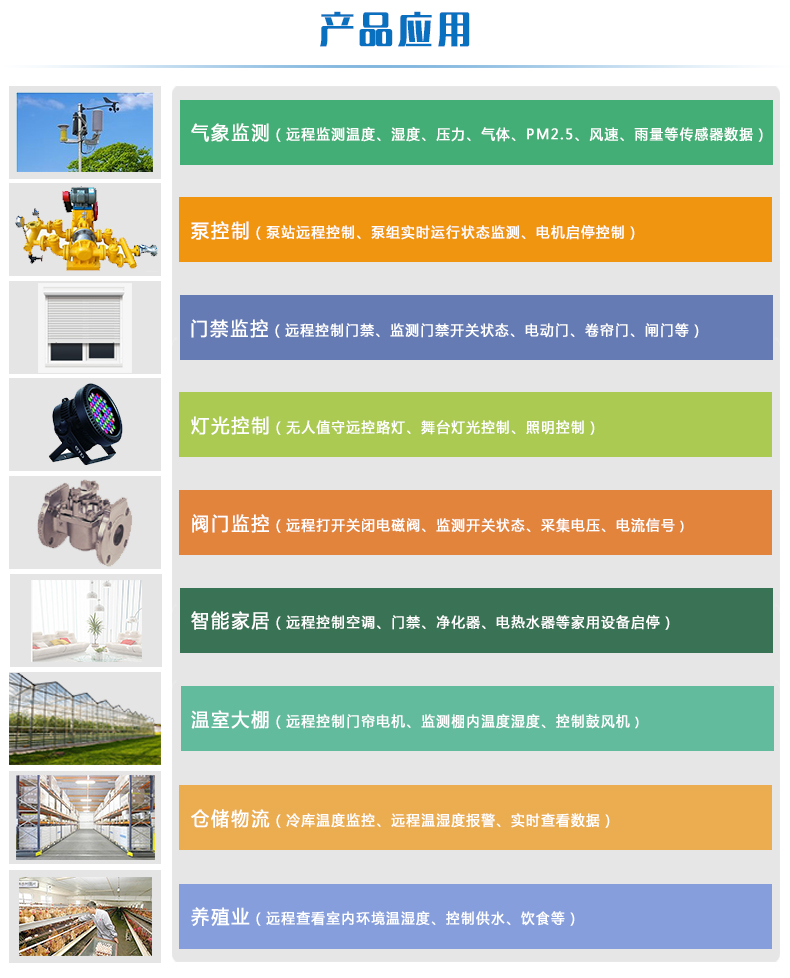 温湿度智能控制器产品应用 温湿度智能控制器产品应用