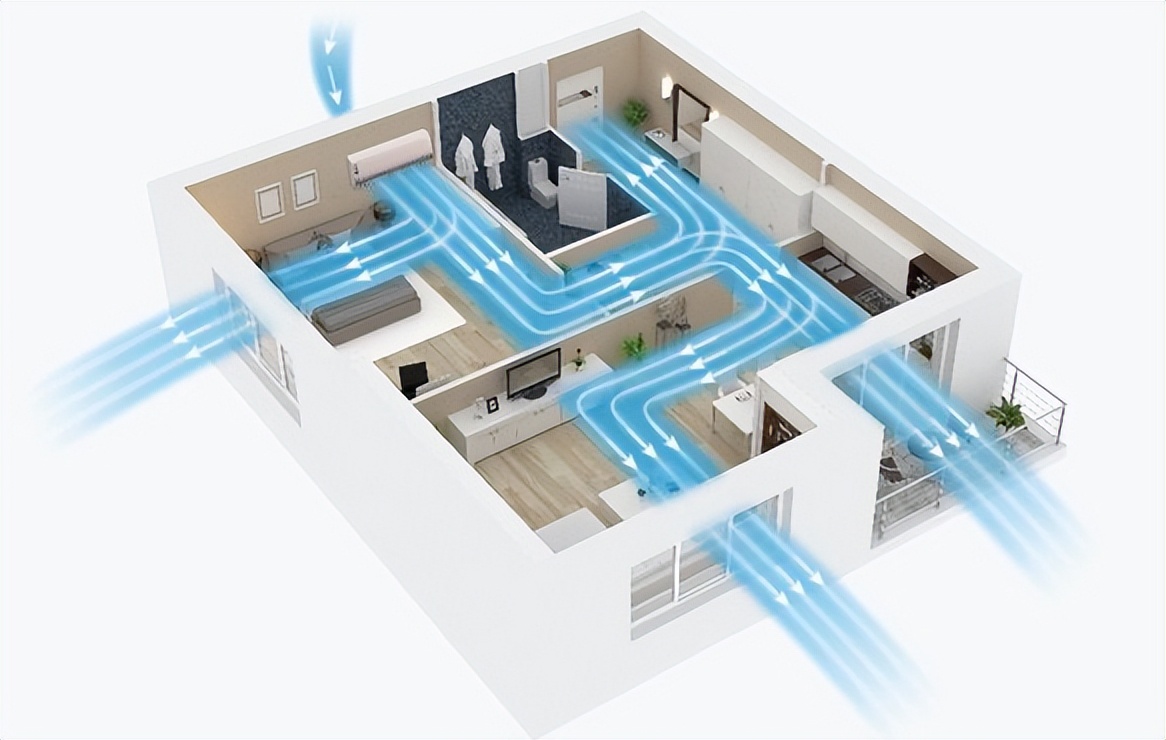 空气质量传感器配合新风系统，保证空气质量