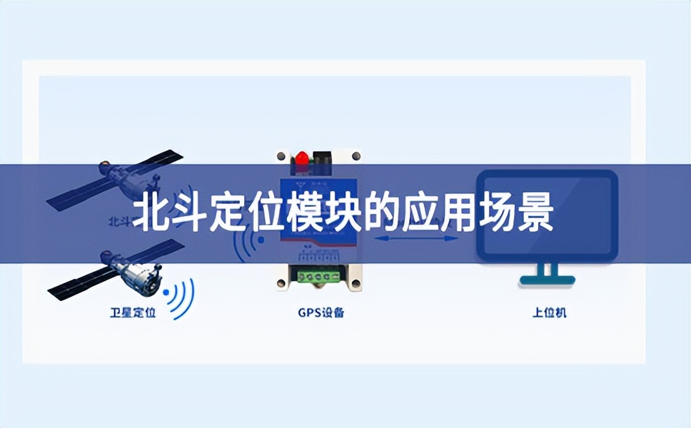 北斗定位?？榈挠τ贸【? style=