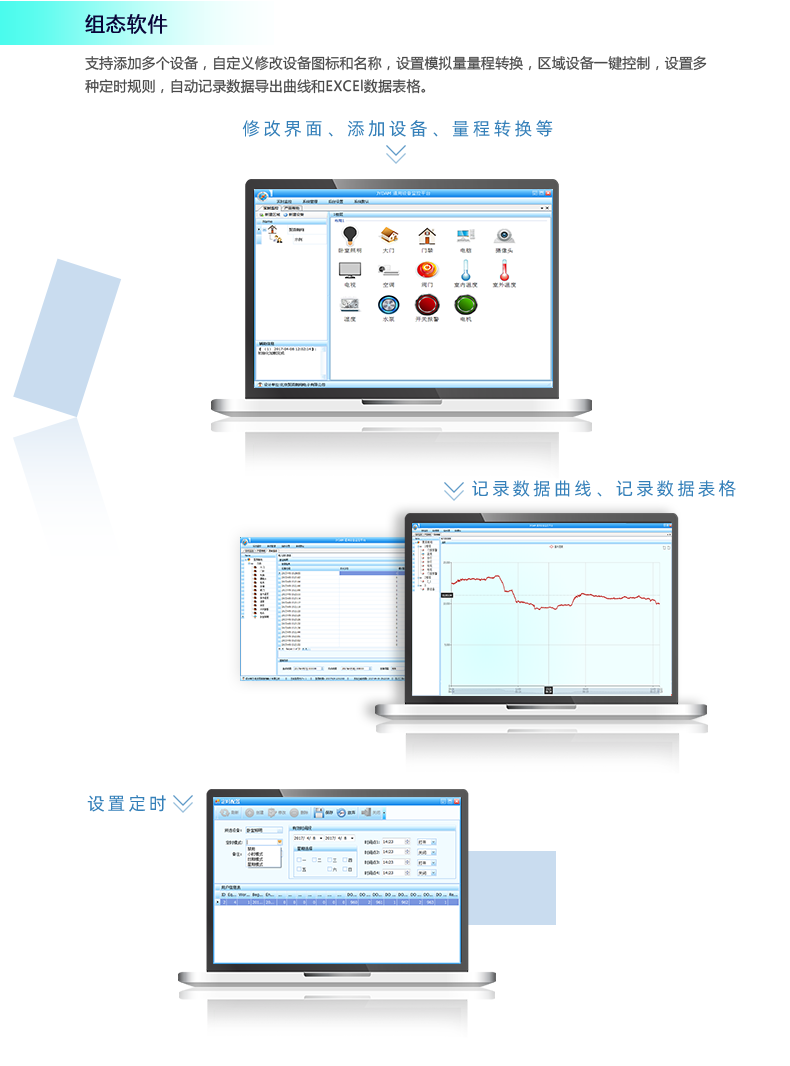 DAM14AIAO 模拟量采集?？榕渲? title=