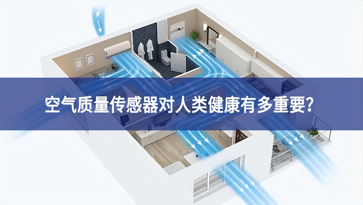 空气质量传感器对人类健康有多重要? 空气质量传感器对人类健康有多重要?