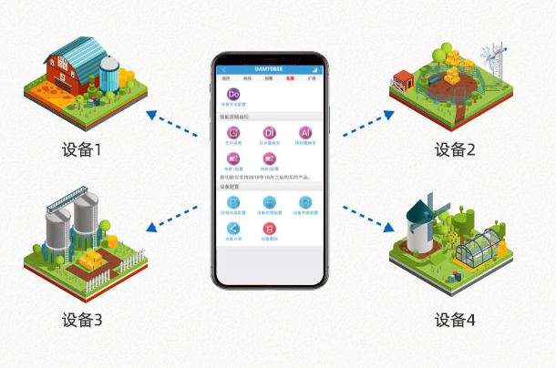 多账号管理，多设备管理