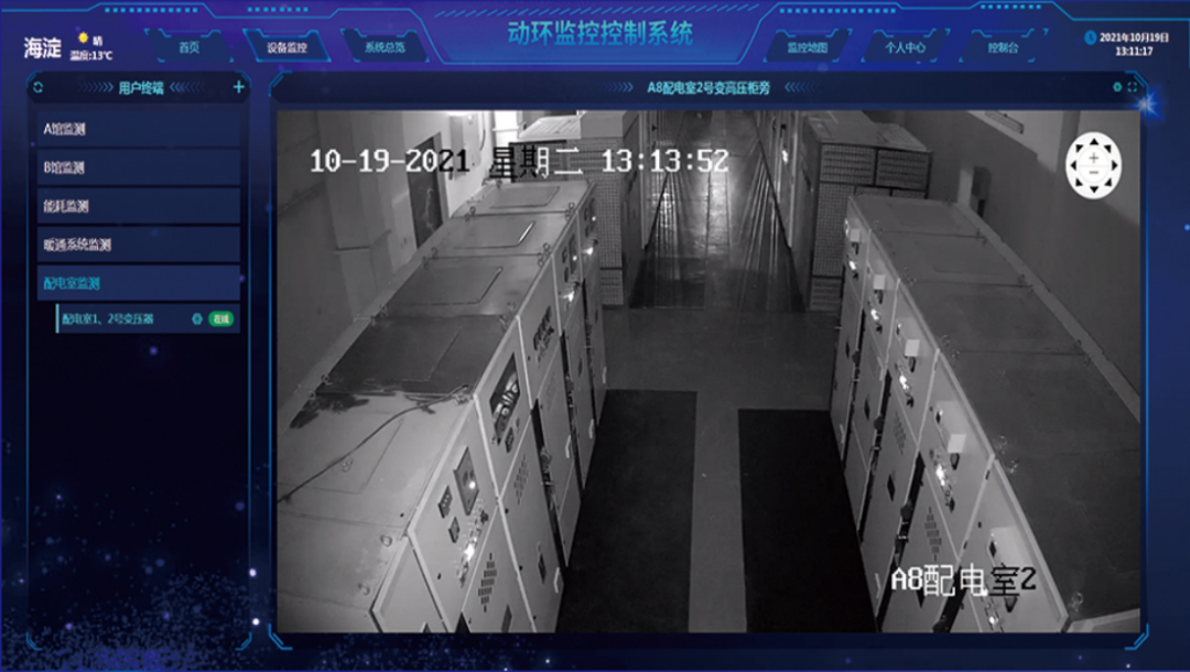 多元化监控，视频接入云平台