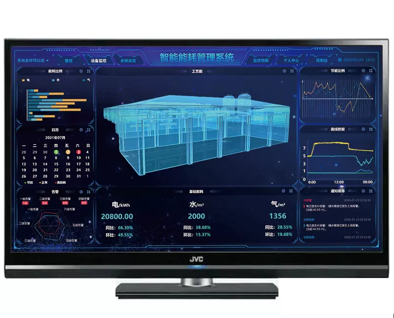 智能能耗管理系统 智能能耗管理系统