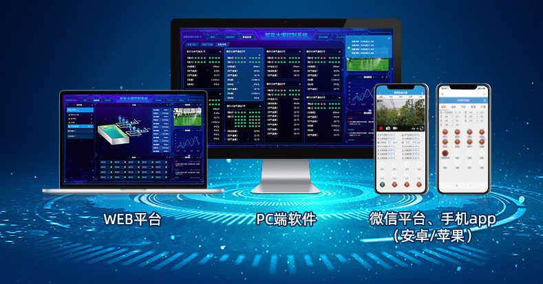 数据云存储，多端设备操作