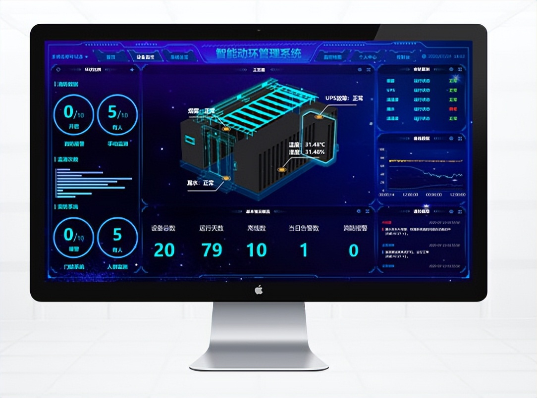 机房动环监控系统 机房动环监控系统