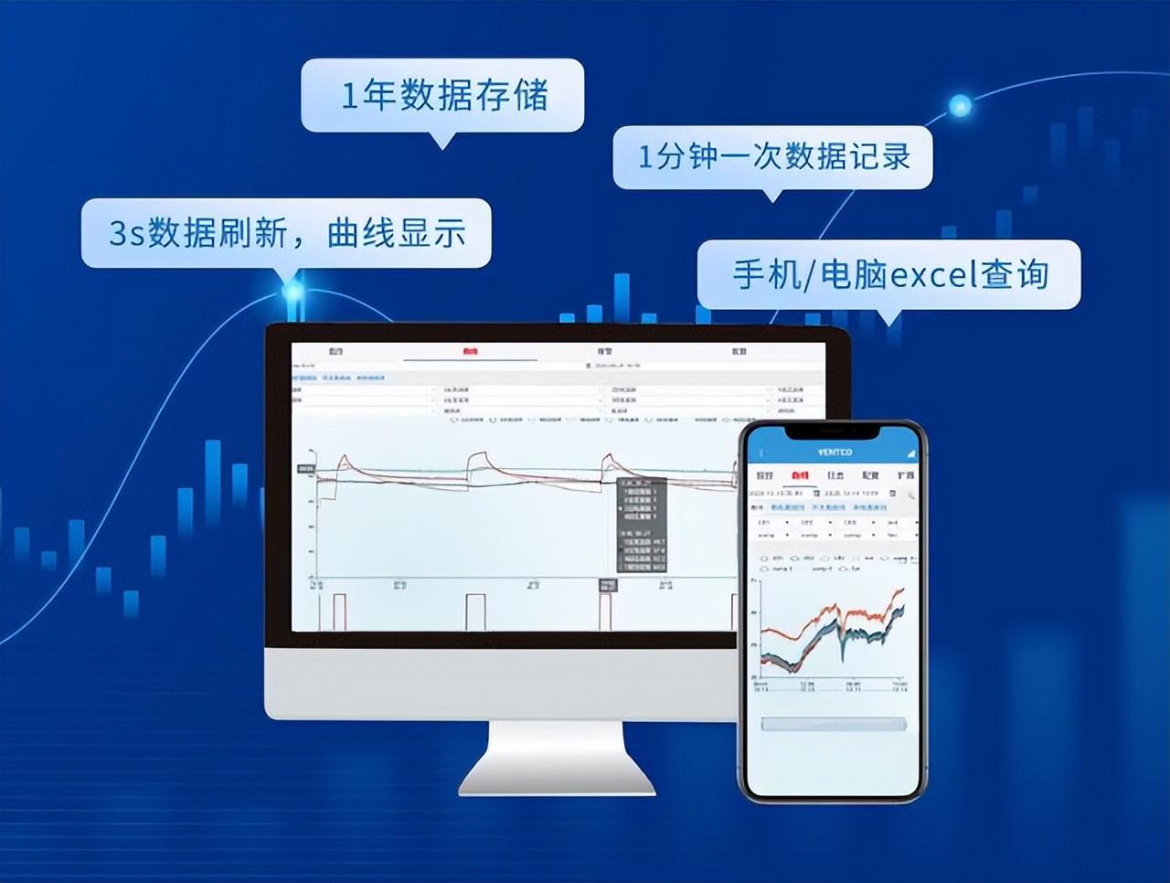 数据存储，3s数据刷新，曲线显示