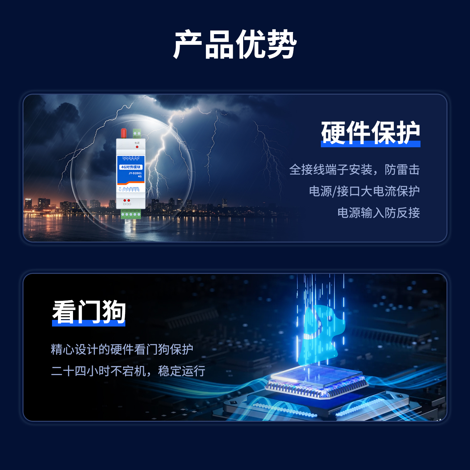 产品优势 产品优势