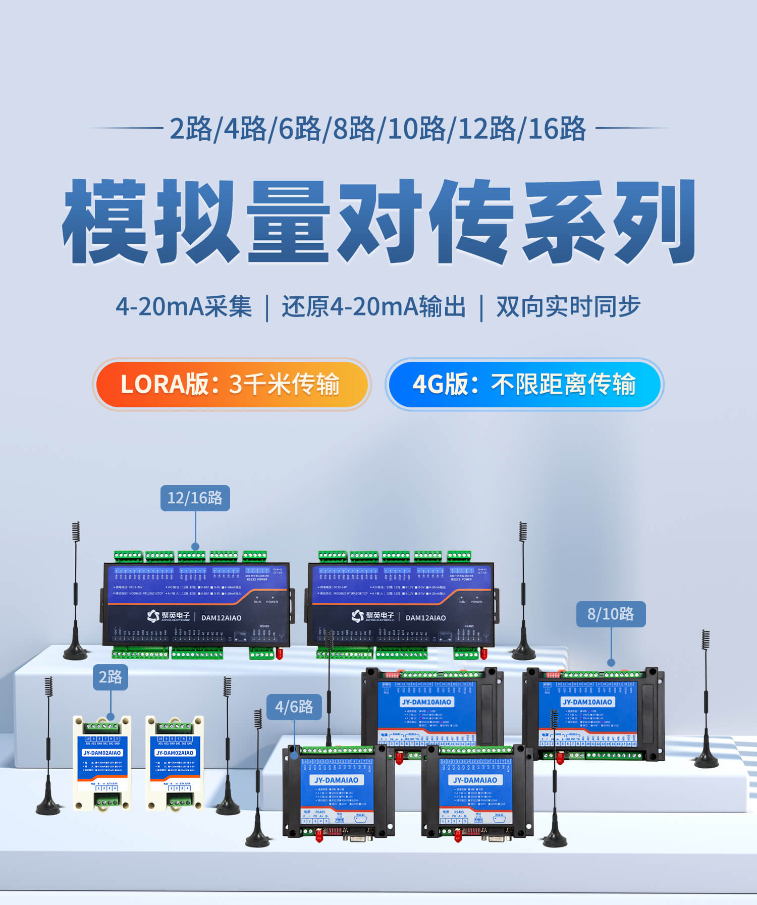 水深传感器如何通过模拟量对传?？樵冻炭刂芇LC抽水？