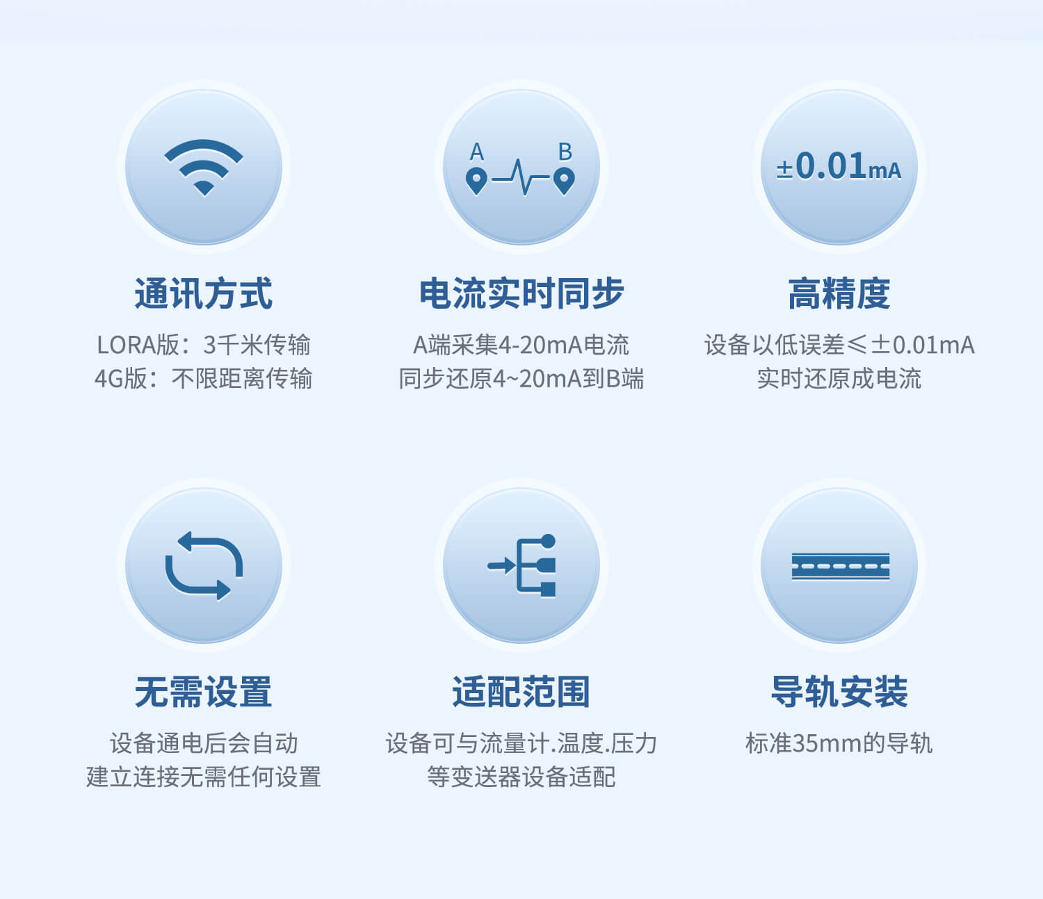 模拟量对传?？?特点