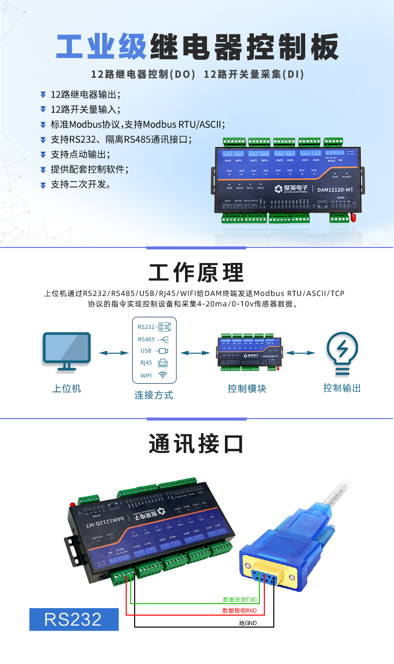 DAM1212D-MT 工业级I/O?？?/></p><p><img style=
