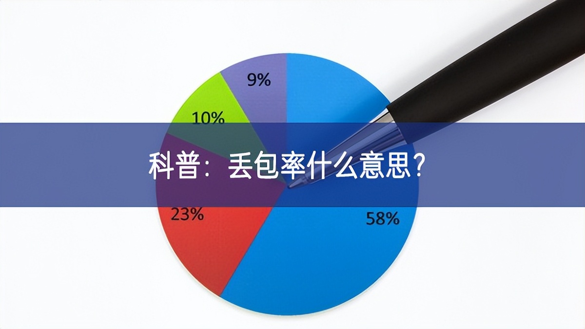 科普:丢包率什么意思? 科普:丢包率什么意思?