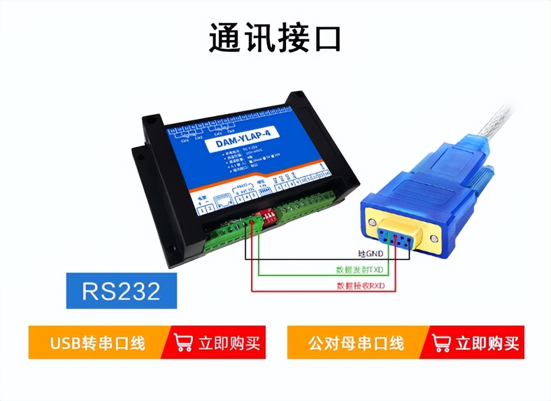 通讯接口 通讯接口