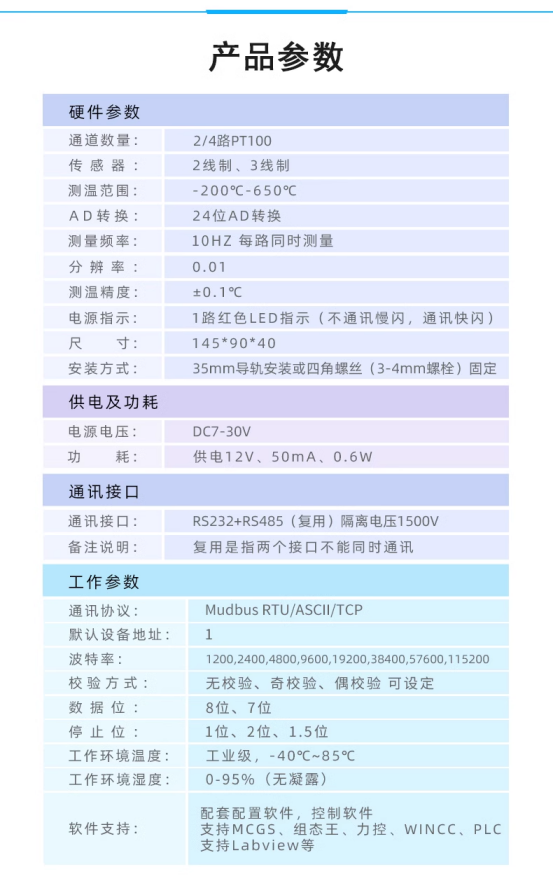 产品参数 产品参数