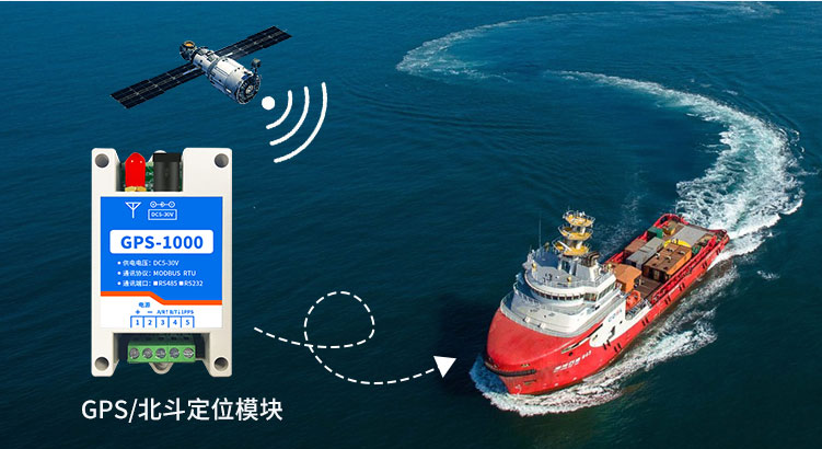 GPS/北斗定位?？?/><a></a></div><p style=