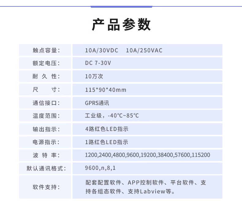 串口波特率 串口波特率