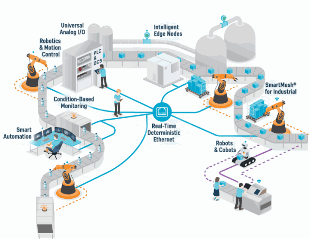 OPC的宗旨 OPC的宗旨