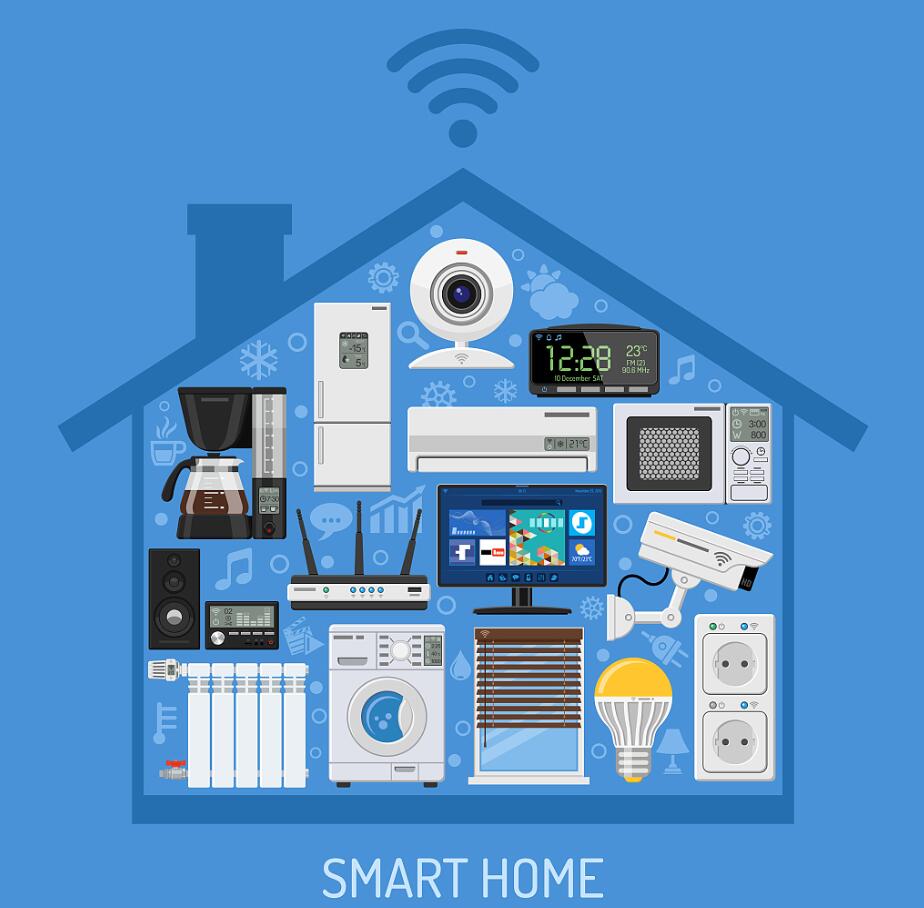 AI和物联网如何塑造未来的智能生活？