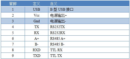 JY-CON-USB三合一转换器接口参数