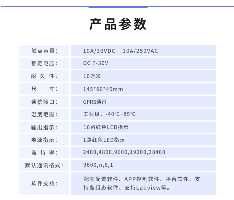 云平台 GPRS-1600C 远程智能控制器 产品参数 云平台 GPRS-1600C 远程智能控制器 产品参数