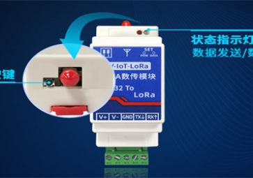 GSM无线数传终端--聚英电子