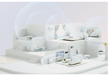 2022年已经实现的智能家居的新体验，新生活