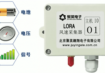 如何测量风速，风向之风速风向传感器
